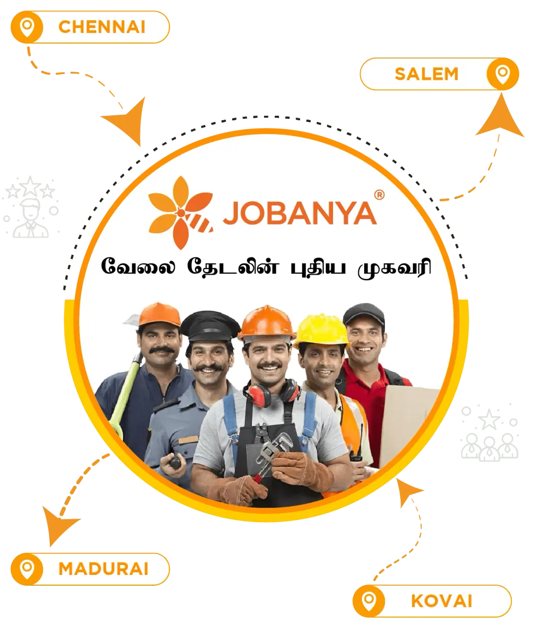 Jobanya Hero Graphic