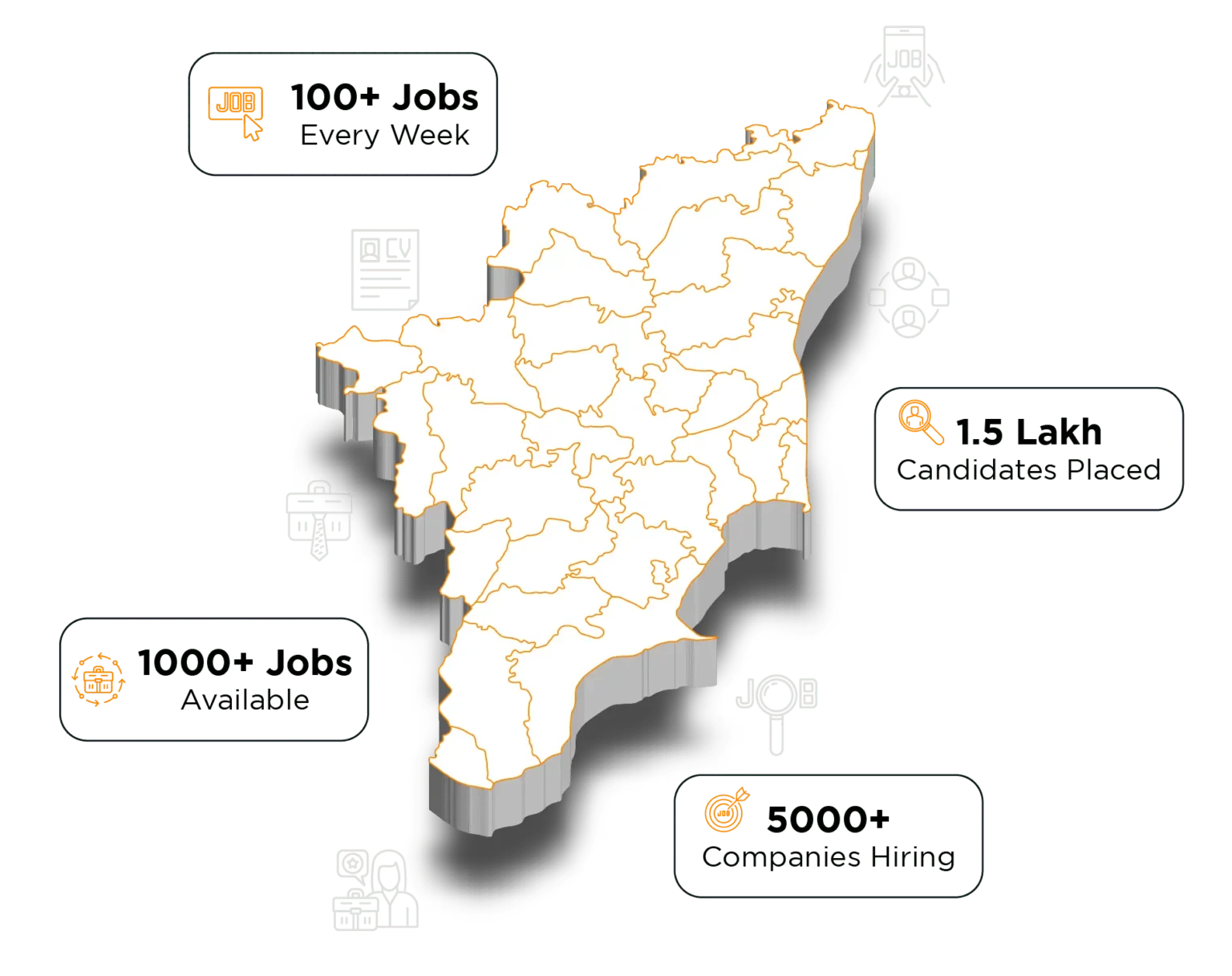 Tamil Nadu Map with Job Statistics - Jobs across all districts